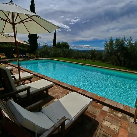 Ferienhaus In Todi With Pool & Theater Nearby *